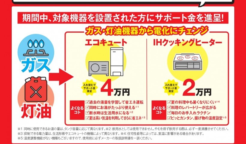 ガス給湯器からエコキュートに切り替えて最大17万円のサポート金受け取れます！